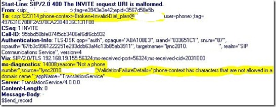 Optimising the Polycom VVX for Lync m