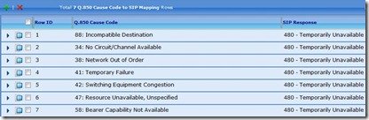 UX-CauseCodeRemapTable