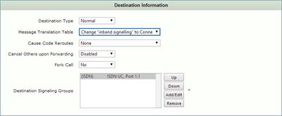 Sonus-CallRoute-MsgTranslation