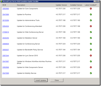 Lync2010ServerCU12