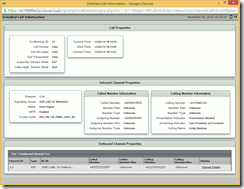 RealTimeMonitor - NEW - CallDetail