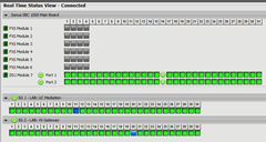 RealTimeMonitor - the old way