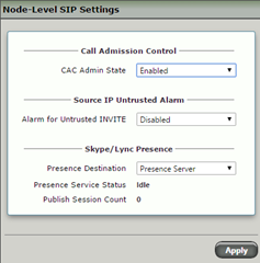 NodeLevelSIPSettings