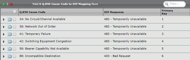 Q850toSIP-singleSBC